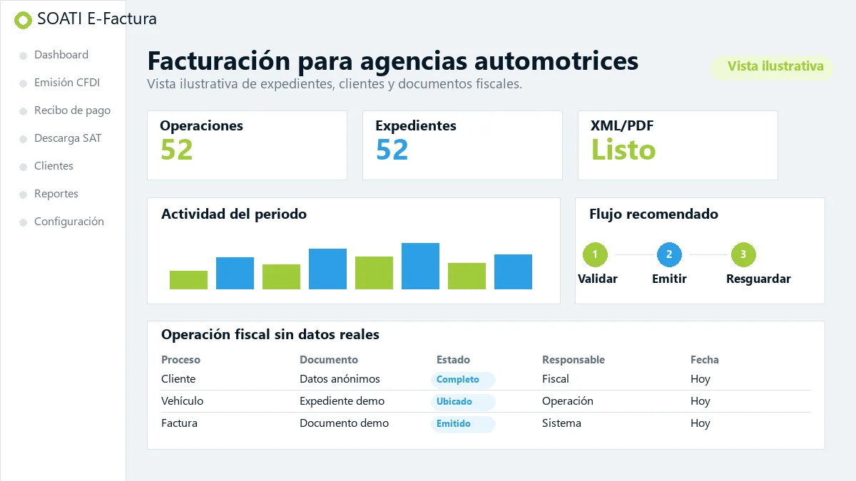 Vista ilustrativa de facturación para agencias automotrices en SOATI E-Factura