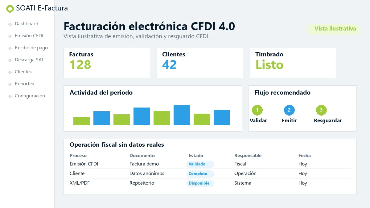 Vista ilustrativa de facturación electrónica CFDI 4.0 en SOATI E-Factura