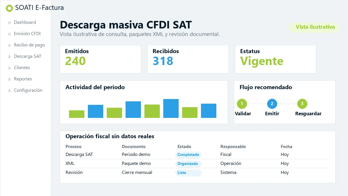 Vista ilustrativa de descarga masiva CFDI SAT en SOATI E-Factura