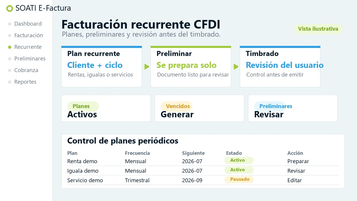 Vista ilustrativa de facturación para servicios profesionales en SOATI E-Factura®