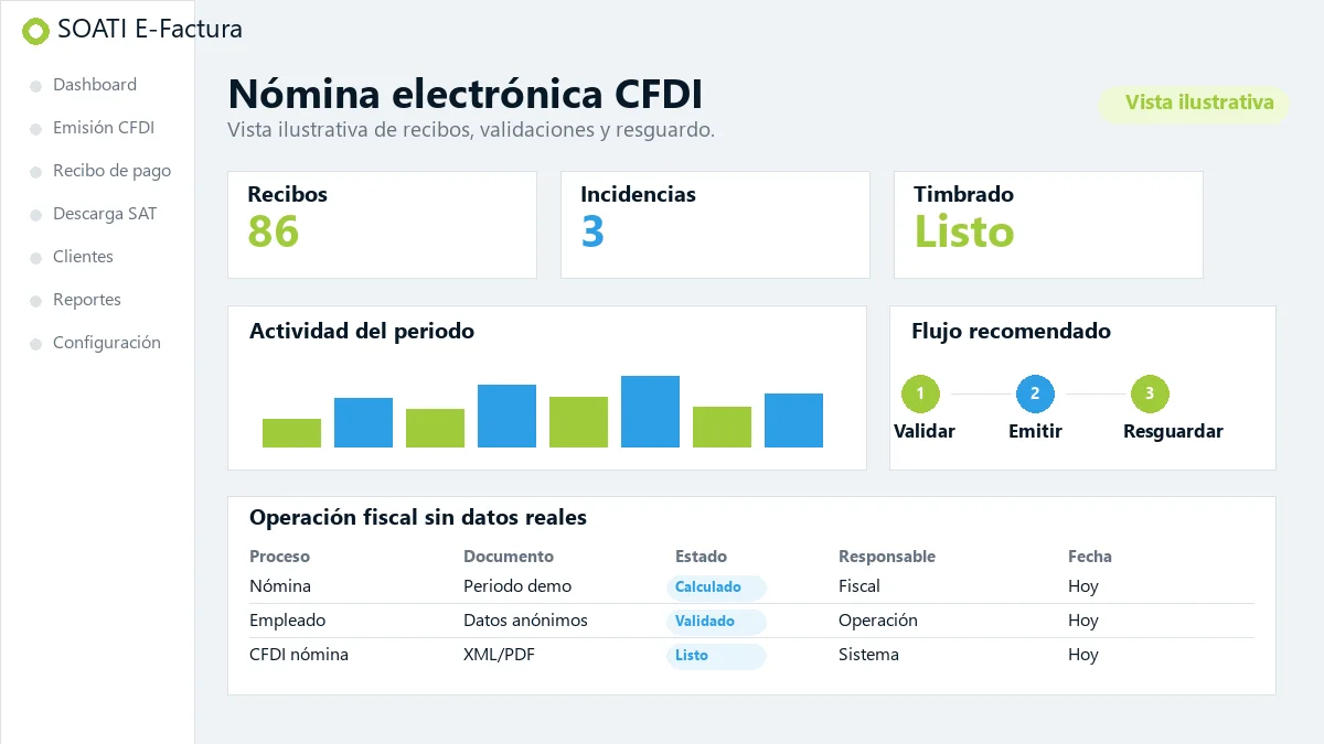 Vista ilustrativa de nómina electrónica CFDI en SOATI E-Factura