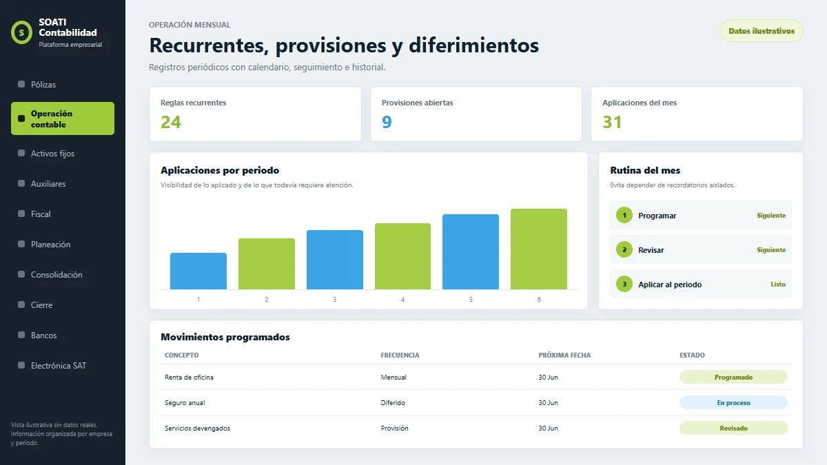 Vista ilustrativa de operación contable recurrente en SOATI