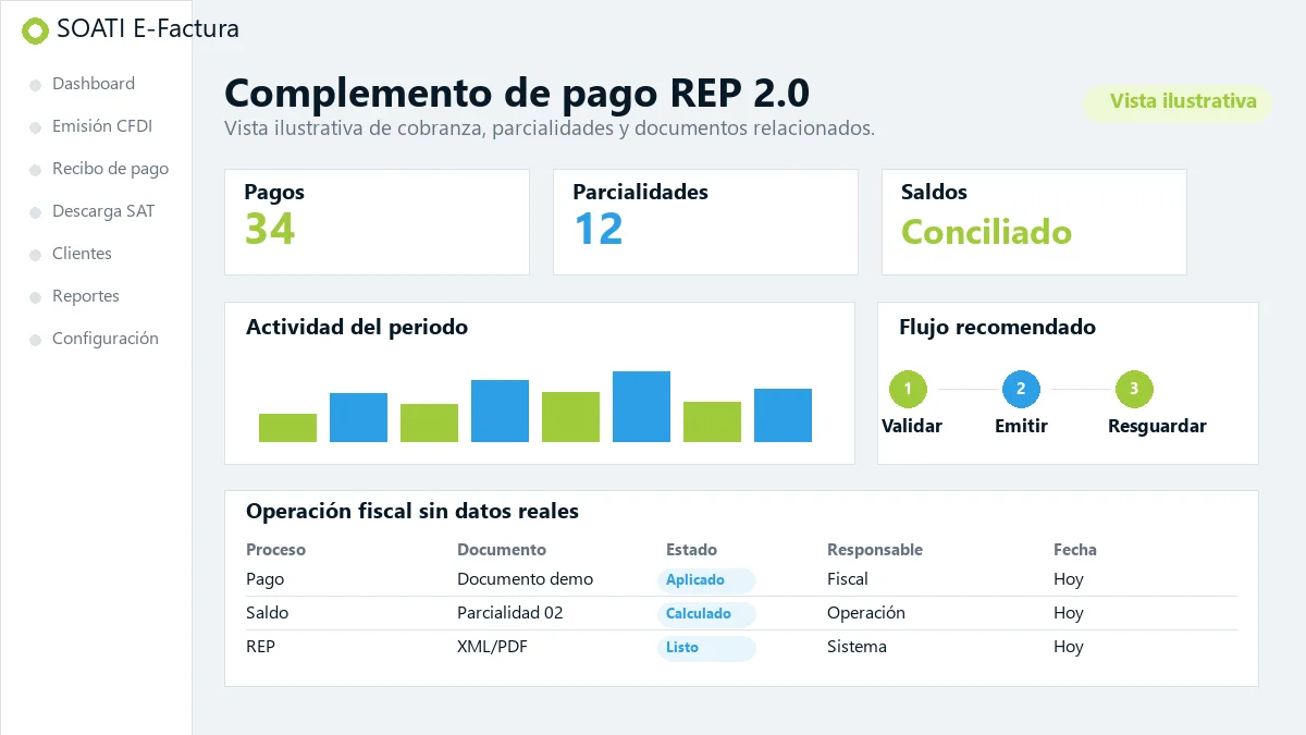 Vista ilustrativa de complemento de pago REP 2.0 en SOATI E-Factura