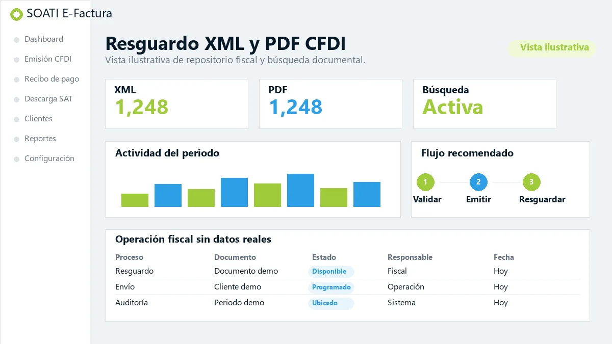 Vista ilustrativa de resguardo XML y PDF CFDI en SOATI E-Factura