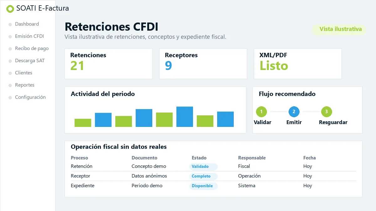 Vista ilustrativa de retenciones CFDI en SOATI E-Factura