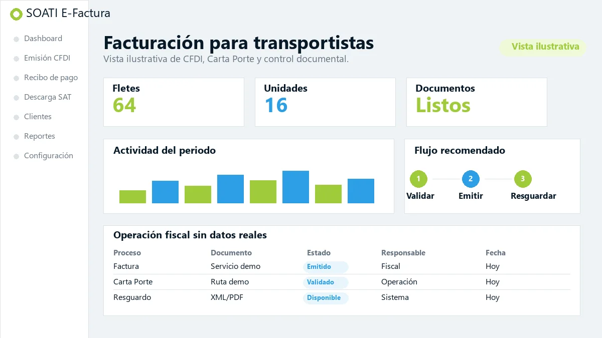 Vista ilustrativa de facturación para transportistas en SOATI E-Factura